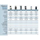 12089 Capresso Grinder Burr Coffee 0769388712089