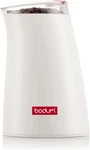 C-mill Electric Coffee And Spice Grinder, Stainless Steel Blade, White. Fixed Price $21.82.