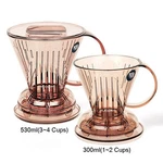 Mr. Clever Coffee Dripper With Lid Smart Handy Brewer Bpa Free 2 Sizes. Fixed Price $39.48.