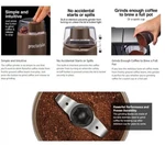 Proctor Silex Electric Coffee Grinder For Beans, Spices And More, Stainless S.... Fixed Price $16.99.