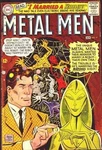 Metal Men (1963) # 17 (4.0-VG) 1966. Fixed Price $19.20.