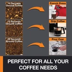 Silent Vortex Electric Coffee Grinder: 3 Oz Capacity, 5X Quieter, 175W Motor .... Fixed Price $79.95.