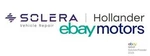 Passenger Rear Window Regulator Electric Fits 01-09 Volvo 60 Series 171661. Fixed Price $45.00.