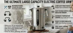 Zulay Kitchen Stainless Steel Electric Coffee Urn 100 Cups Hands-free Faucet. Fixed Price $50.00.